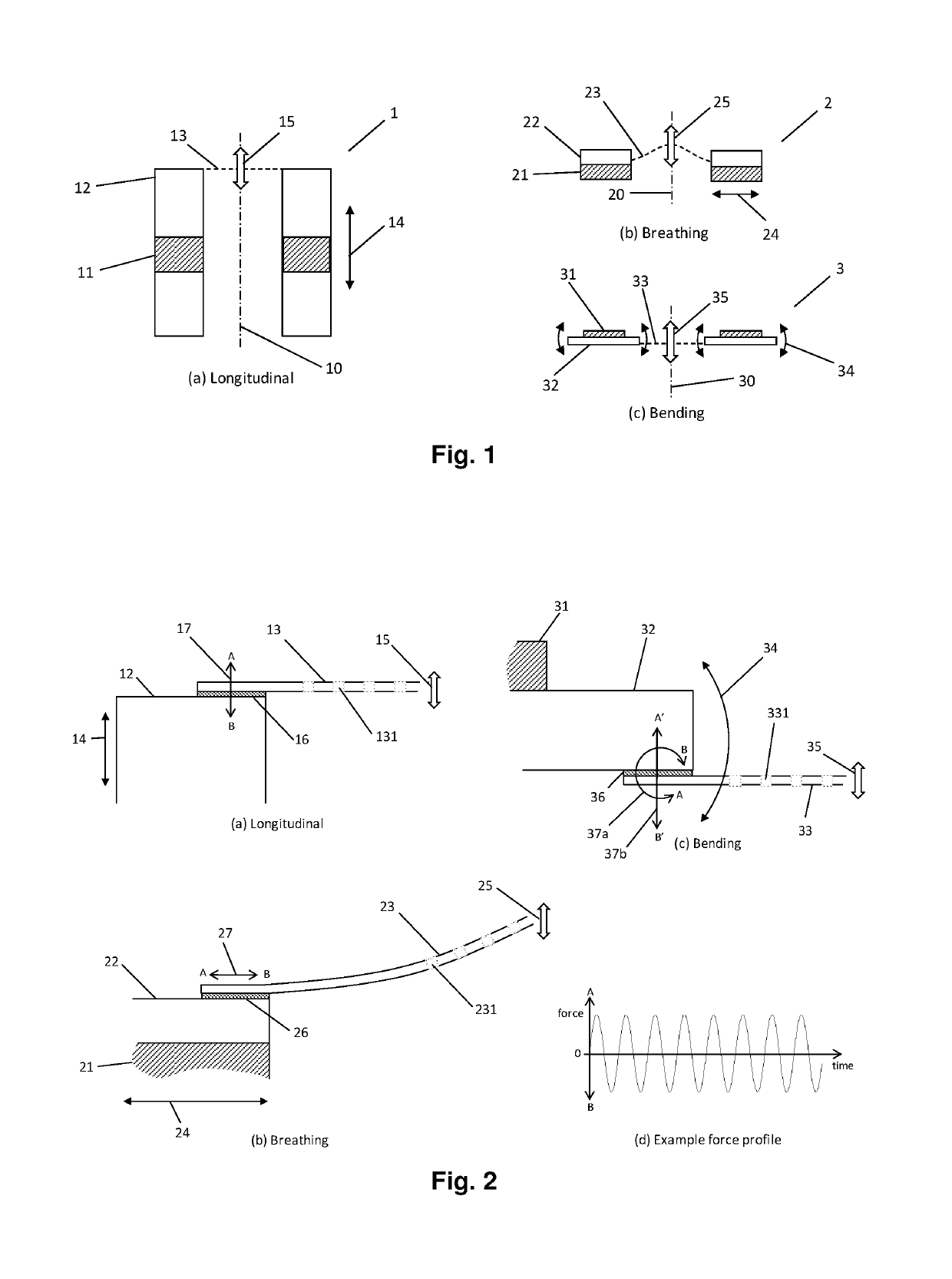 Separable Membrane Improvements