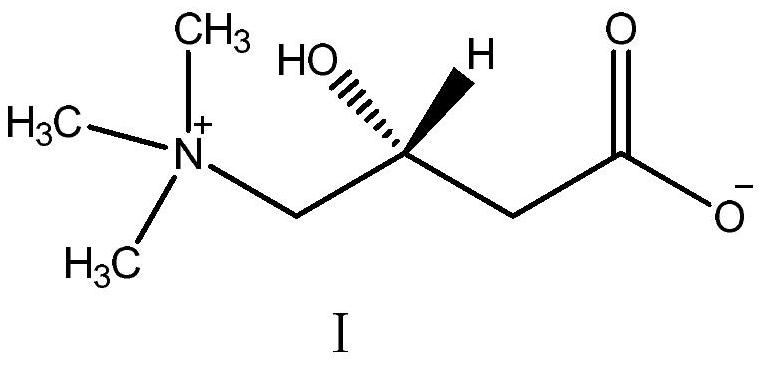 A kind of preparation method of L-carnitine tartrate