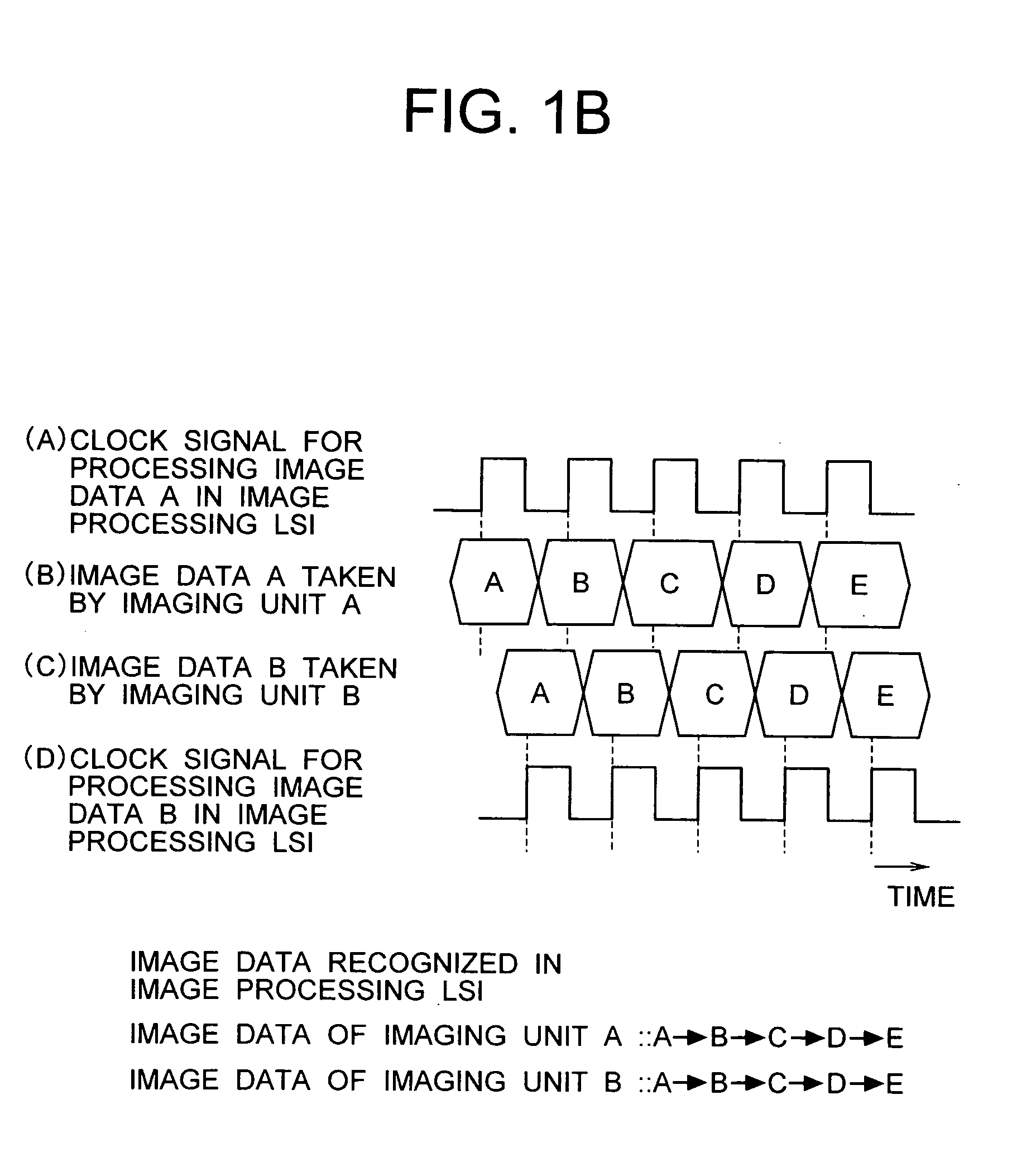 Vehicle mounted stereo camera apparatus