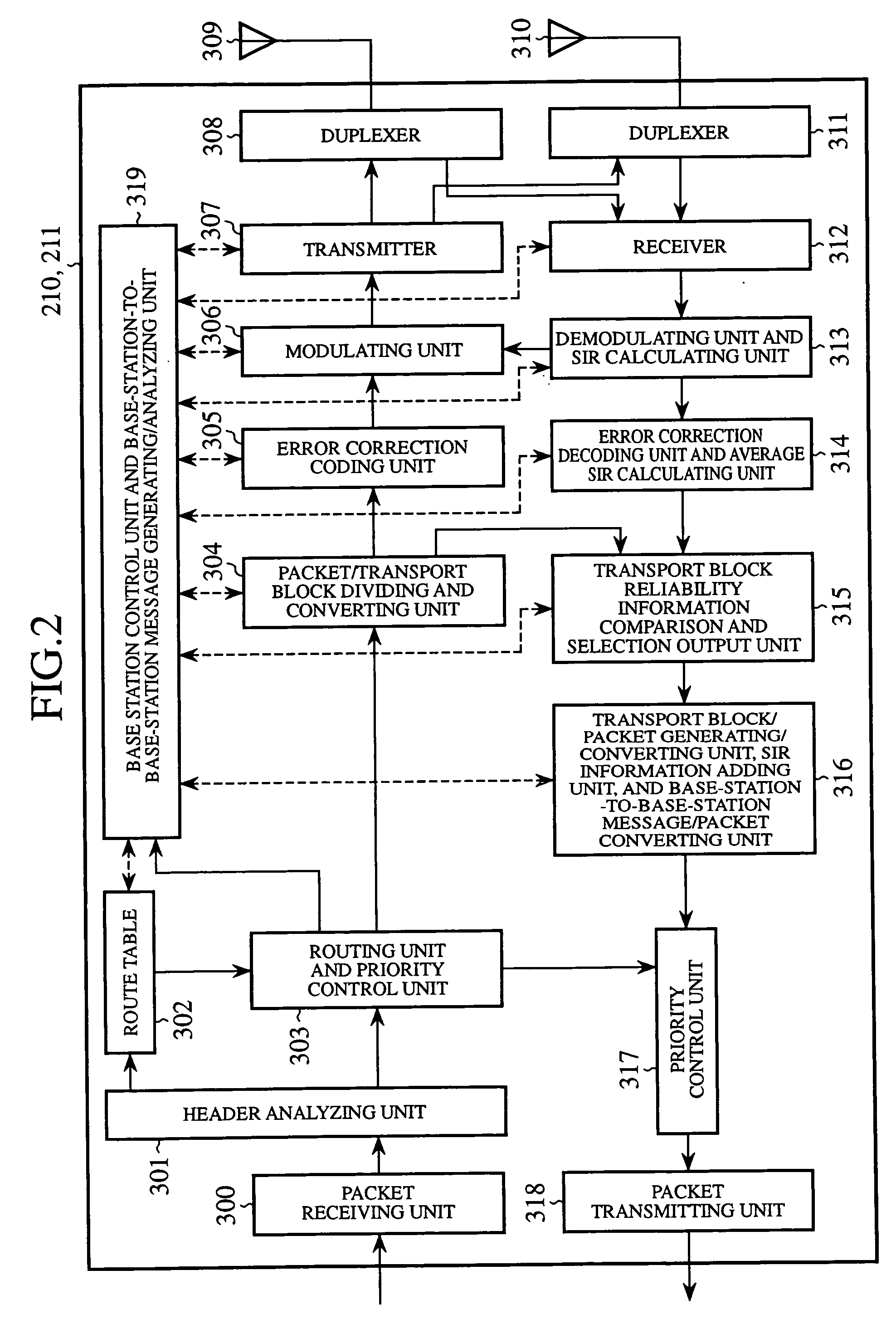 Radio base station device and mobile communication system