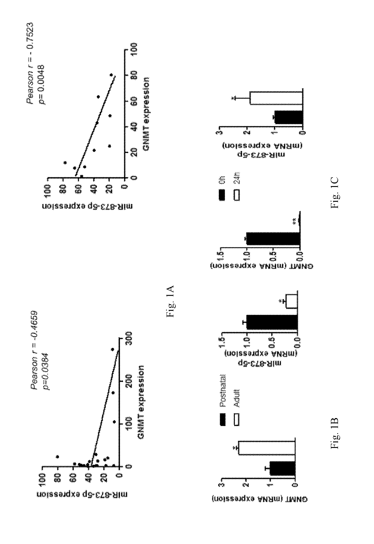 Methods and compositions to treat liver diseases and conditions