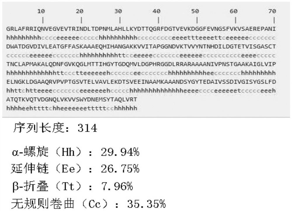 A flounder streptococcus dolphin gapdh tandem multi-epitope polypeptide and its application