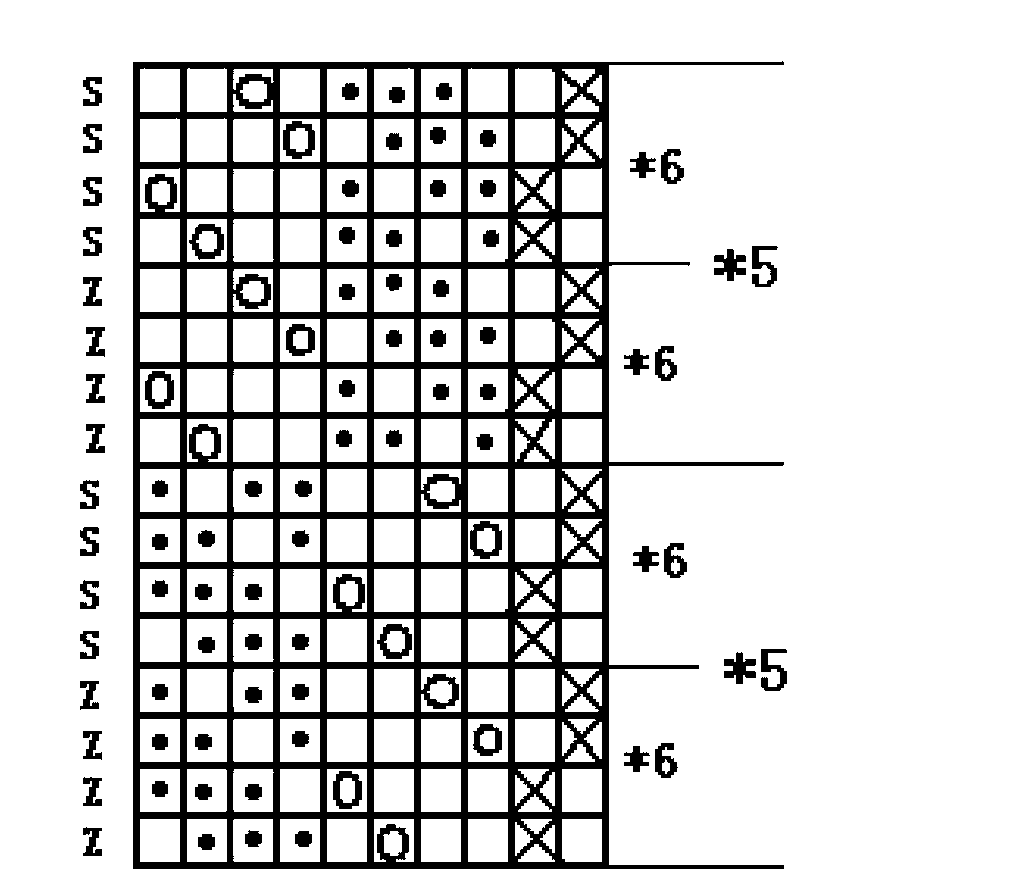 Hand-weaved style fabric and processing technology thereof