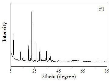 Preparation method and application of aluminum tin phosphate molecular sieve catalyst