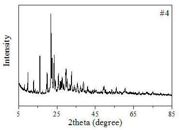 Preparation method and application of aluminum tin phosphate molecular sieve catalyst