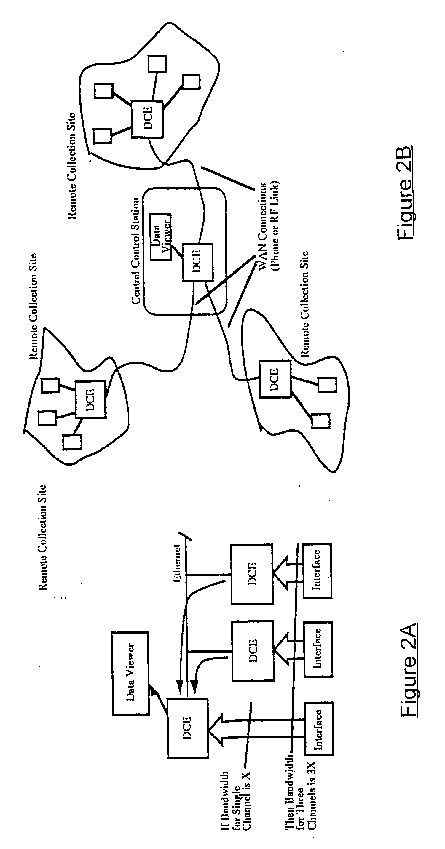 General-purpose medical instrumentation