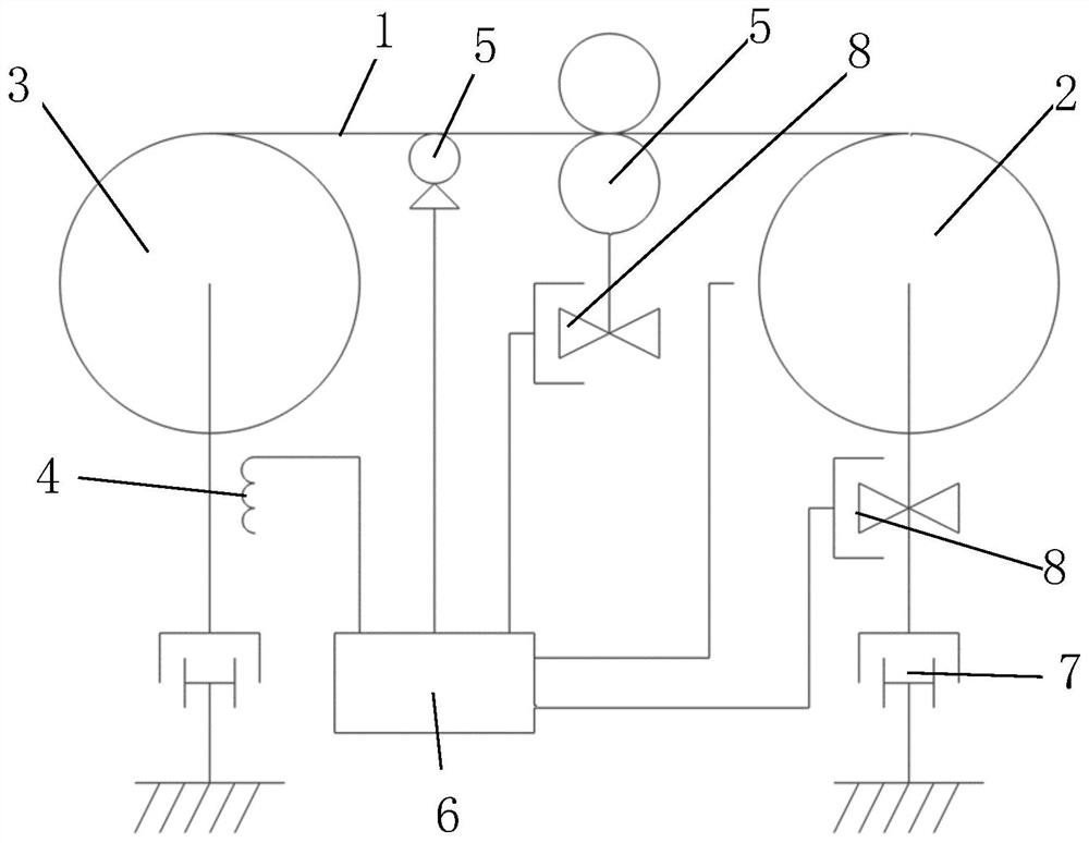 Tension adjusting method for film splitting machine based on discrete PID and taper tension control