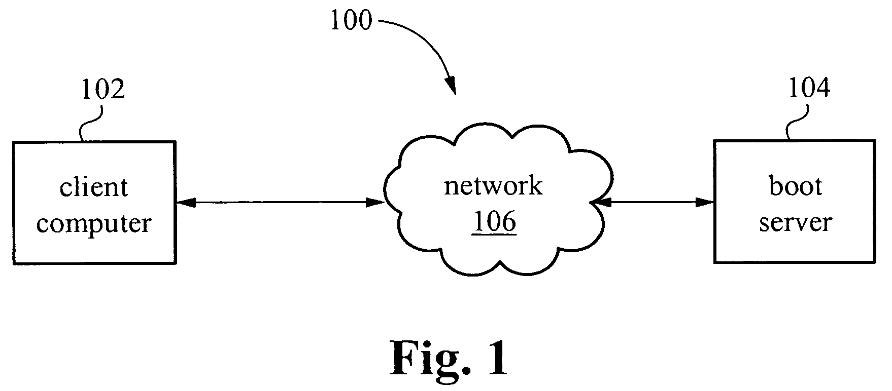 Distributed operating system management