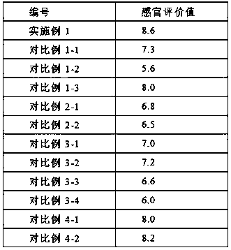 Wine essence for tobacco for supplementing tobacco wine aroma and method