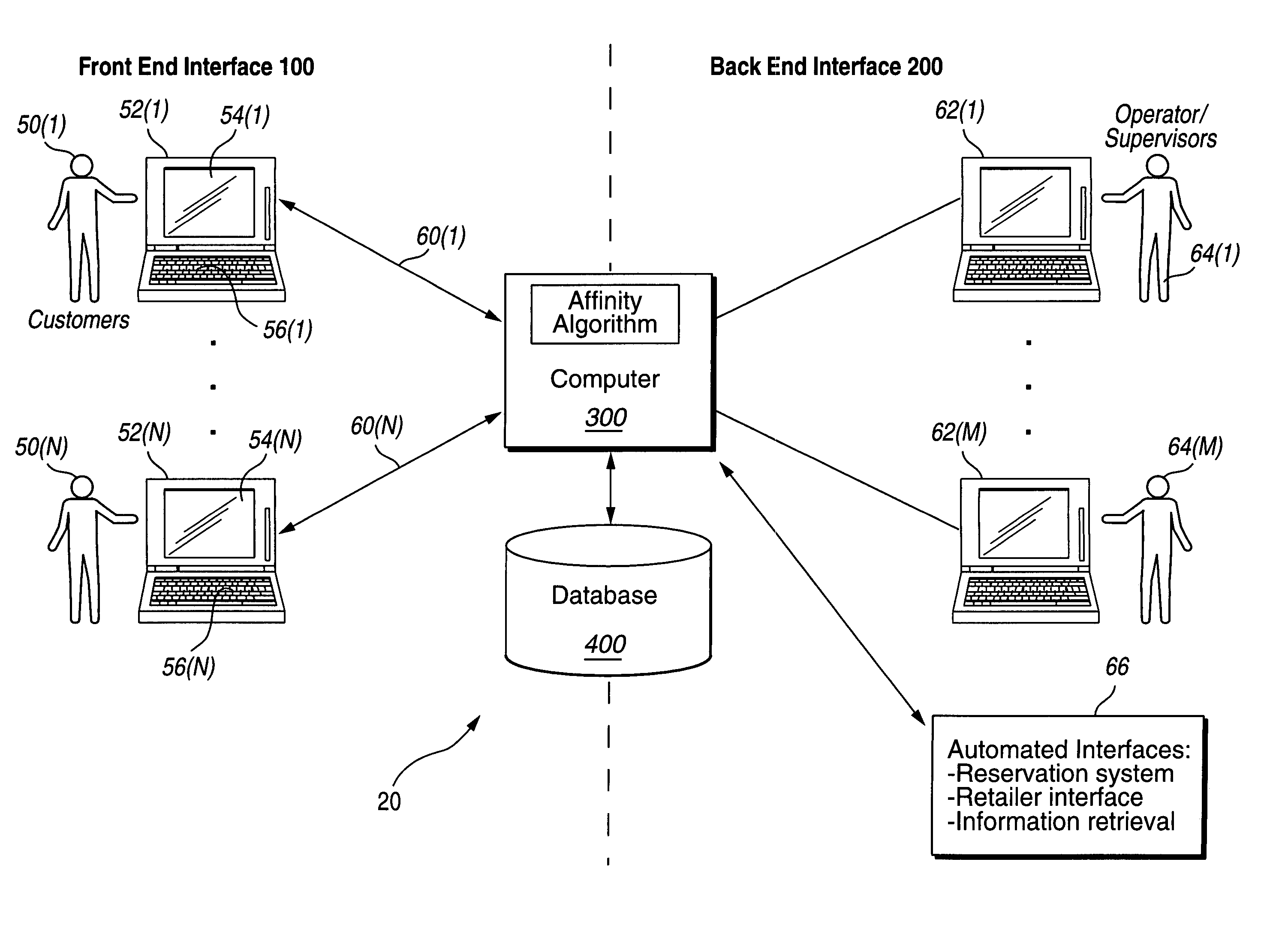 System and method for grouping and selling products or services