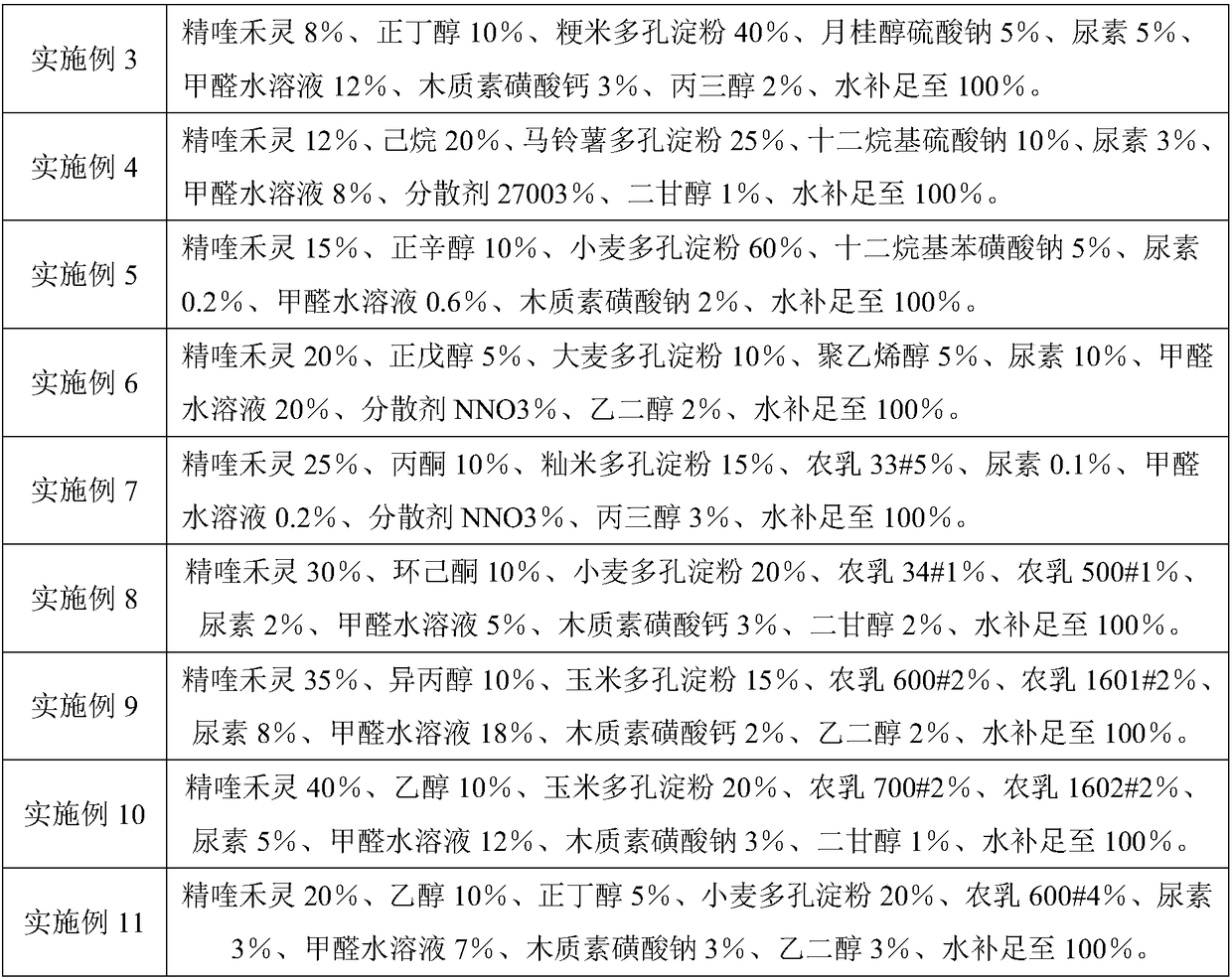 Quizalofop-p-ethyl microcapsule suspension agent prepared by using porous starch as carrier, and preparation method of quizalofop-p-ethyl microcapsule suspension agent