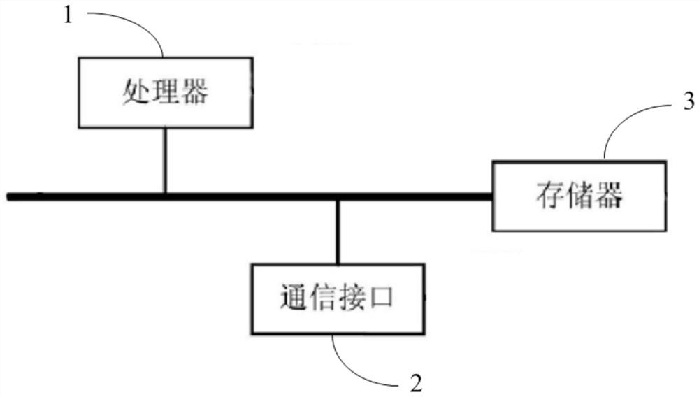 Water drinking reminding method and system and storage medium