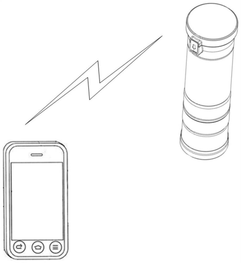 Water drinking reminding method and system and storage medium