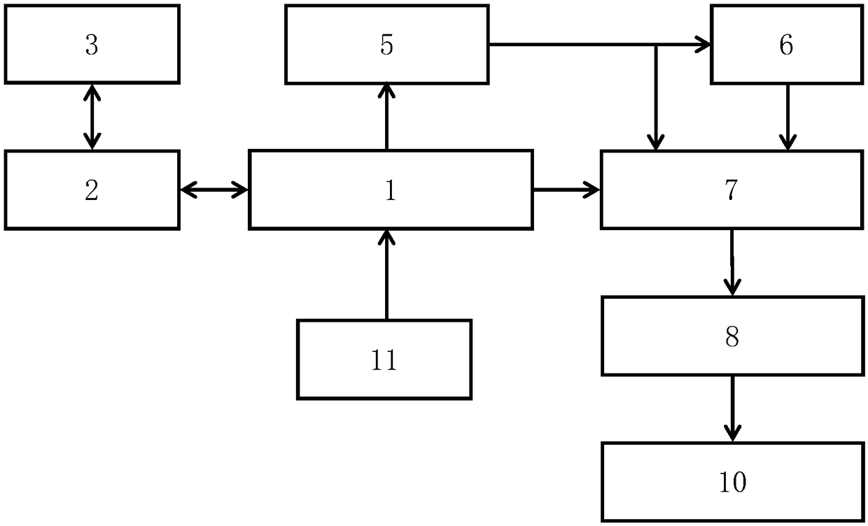 Standard discharge quantity signal generating device for oscillation wave partial discharge test