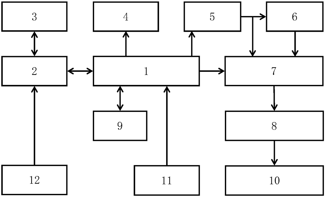 Standard discharge quantity signal generating device for oscillation wave partial discharge test