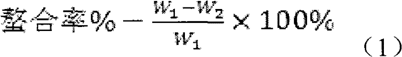 Small molecule polypeptide Ca-chelate of fishbone and preparation method