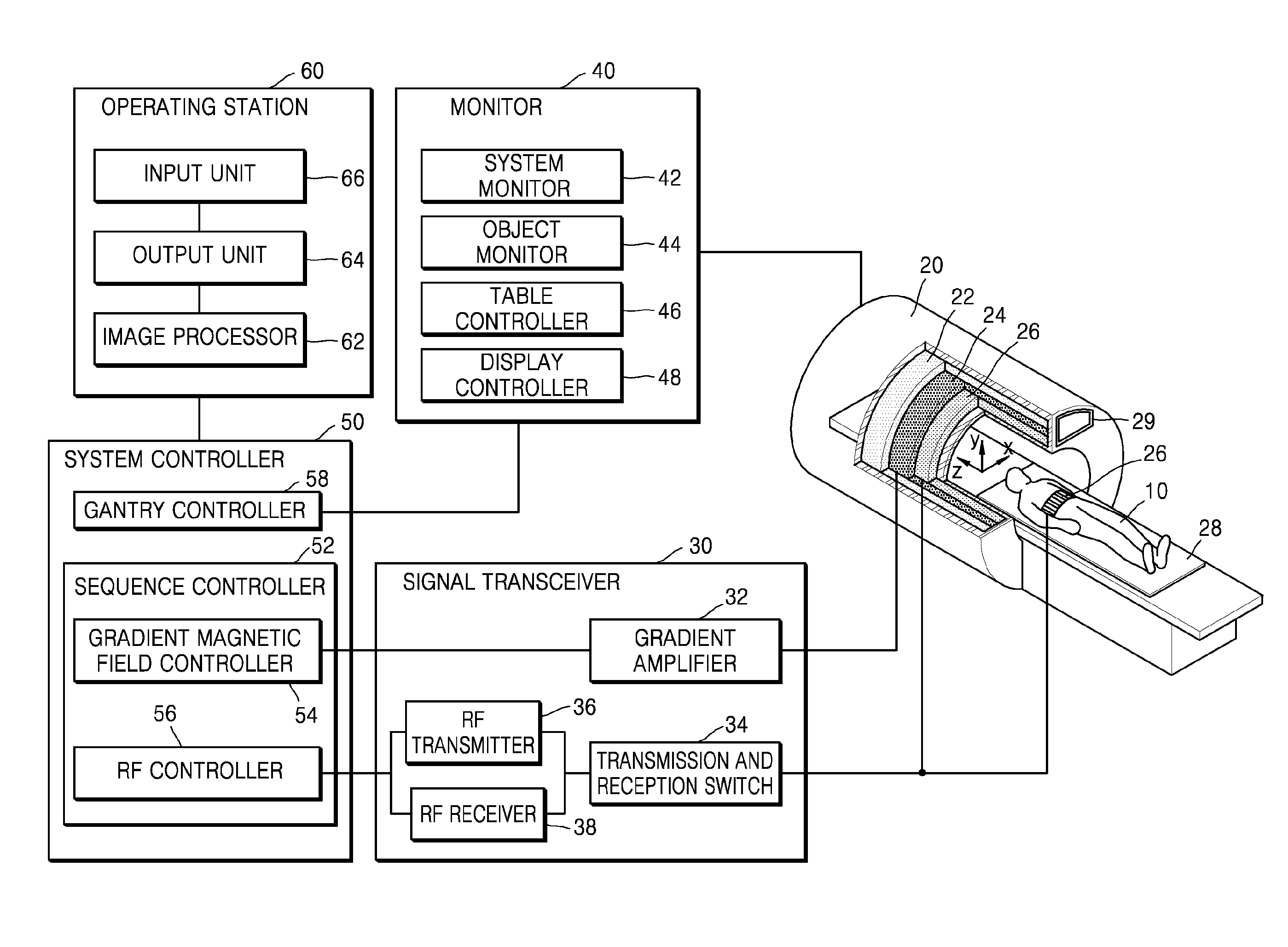 Medical imaging apparatus and method of processing medical image