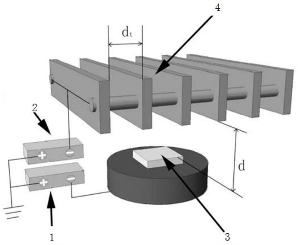 A kind of biomedical material and preparation method thereof