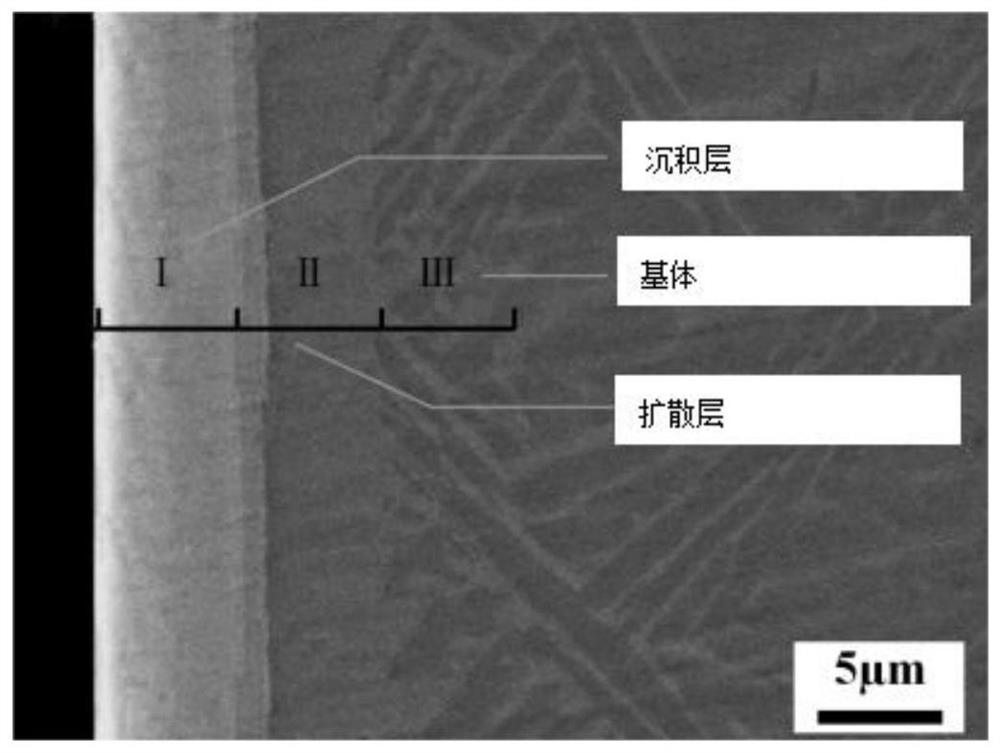 A kind of biomedical material and preparation method thereof