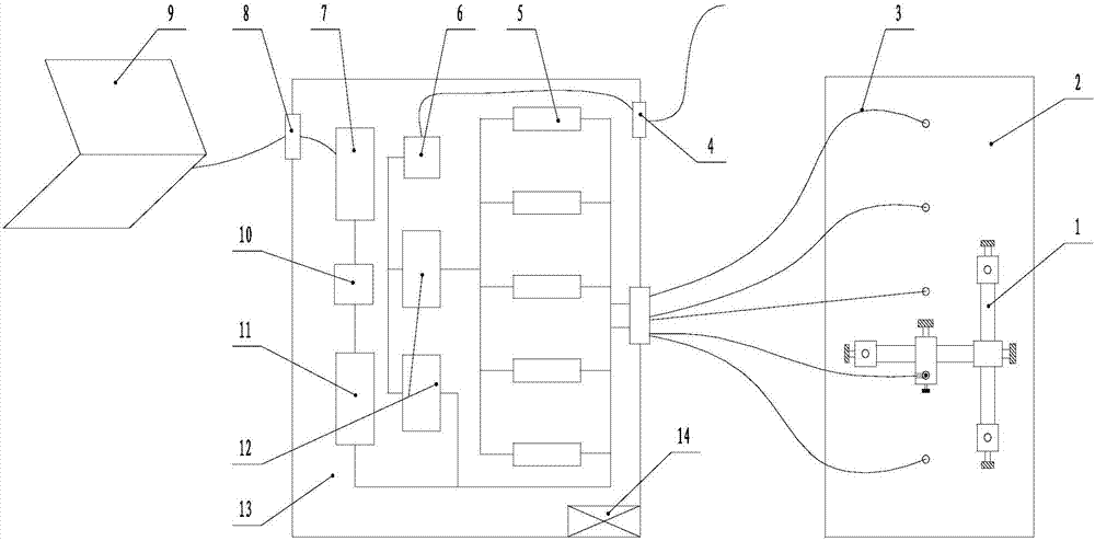 Multichannel high-collection-speed temperature measurement system