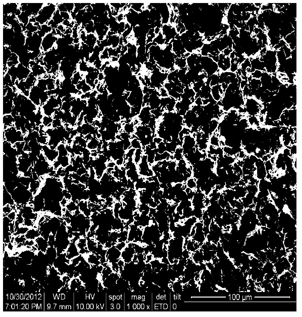 Preparation method of three-dimensional graphene or composite system thereof