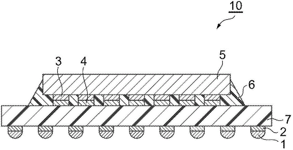 Film-like resin composition for semiconductor sealing filling, manufacturing method of semiconductor device, and semiconductor device