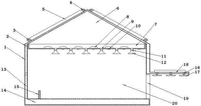 Cattle breeding method