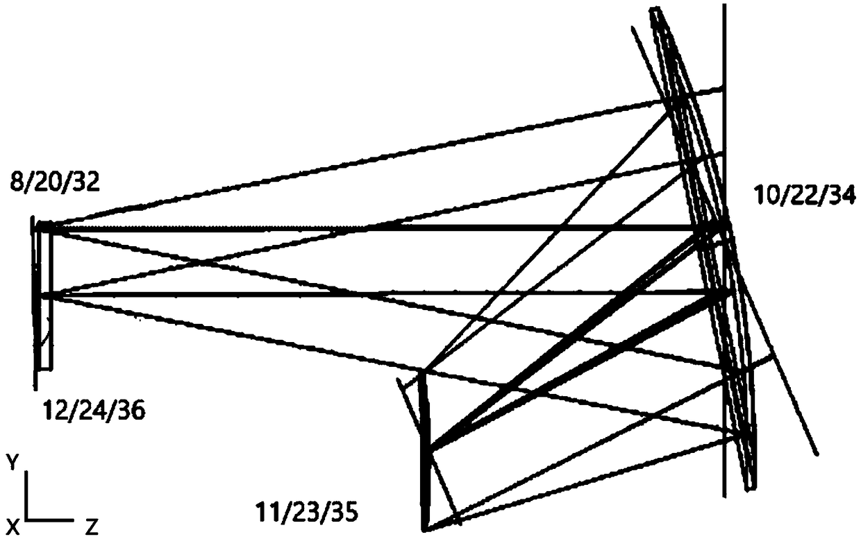 Optical system of large-field wide-band airborne differential absorption imaging spectrometer