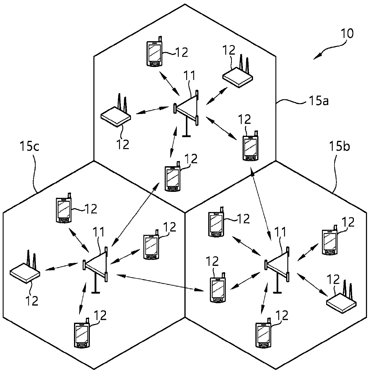 Method and apparatus for configuring control channel for nr in wireless communication system