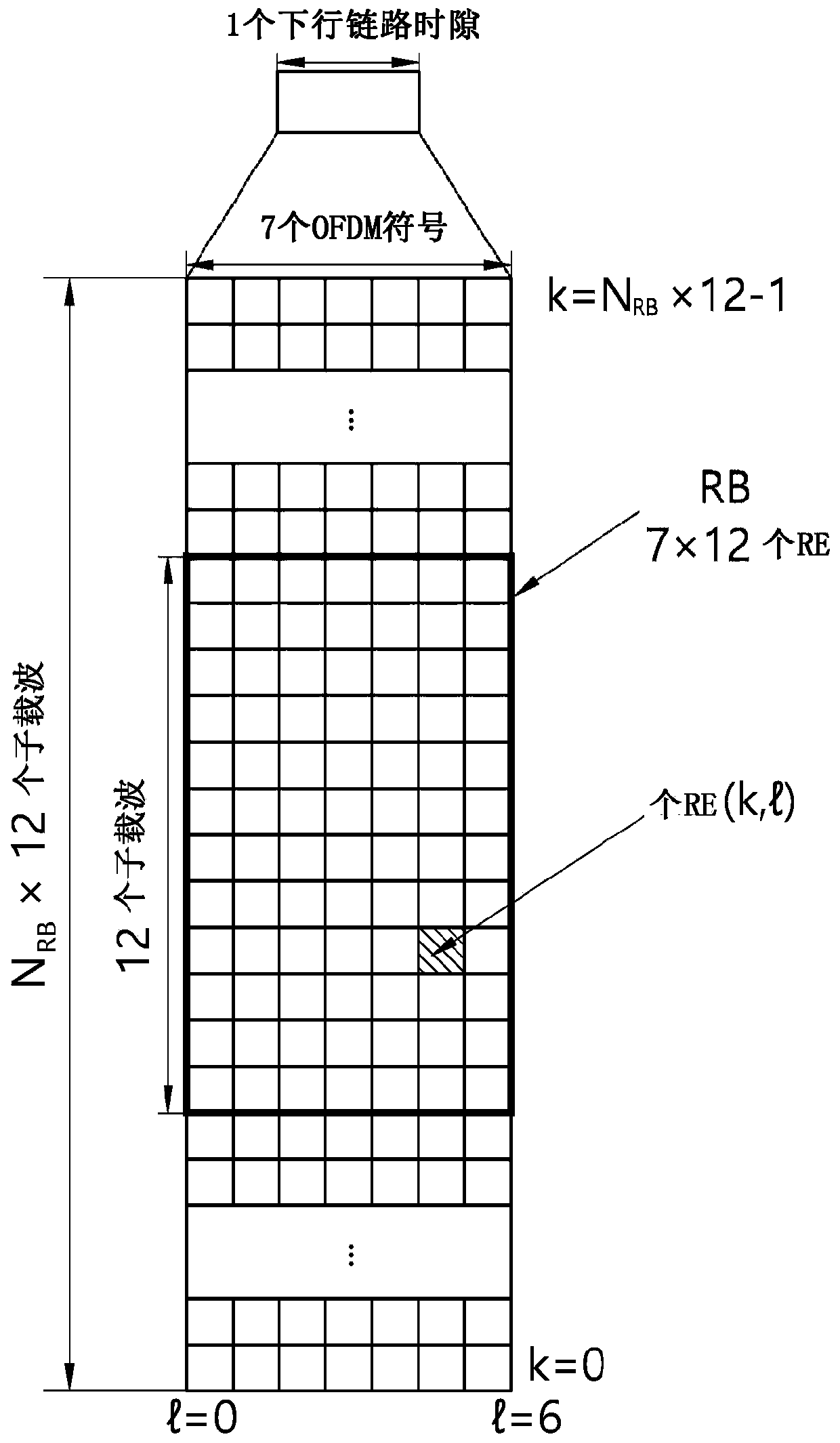 Method and apparatus for configuring control channel for nr in wireless communication system