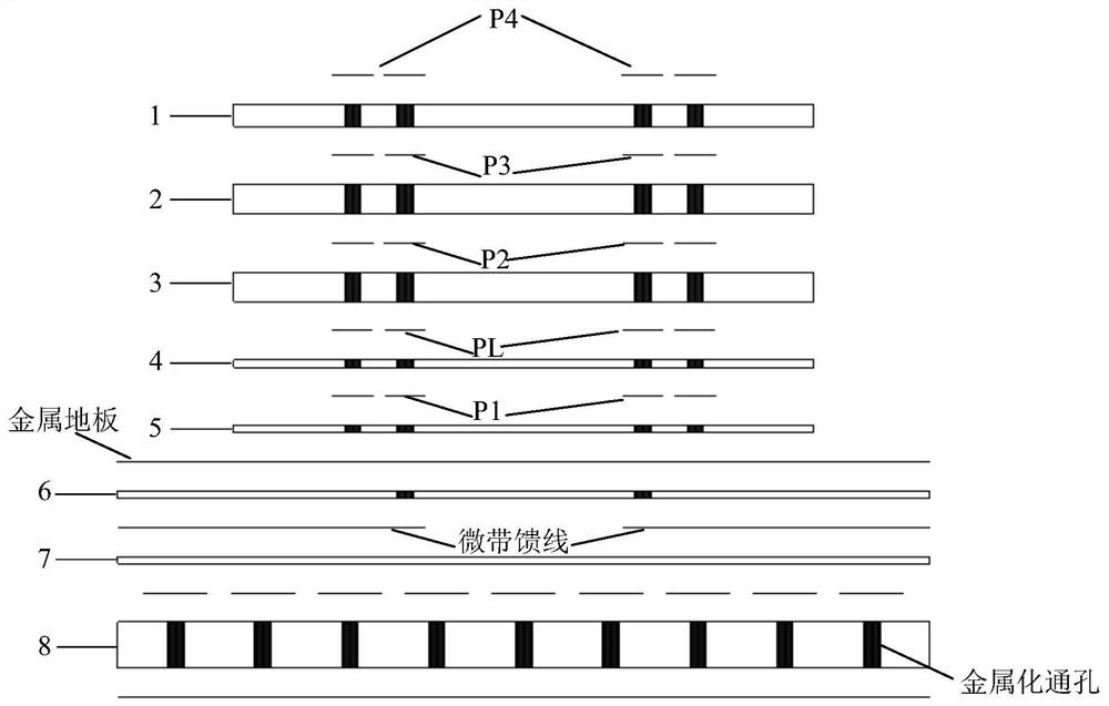 Millimeter-wave integrated log-periodic antenna based on multi-layer PCB