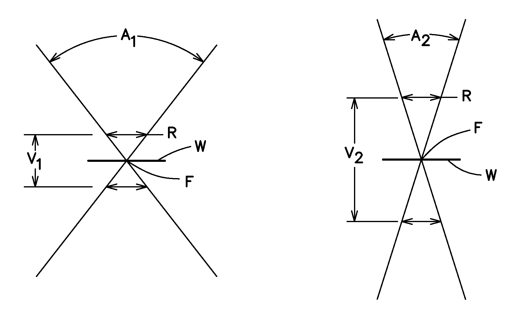 Optimization of critical dimensions and pitch of patterned features in and above a substrate