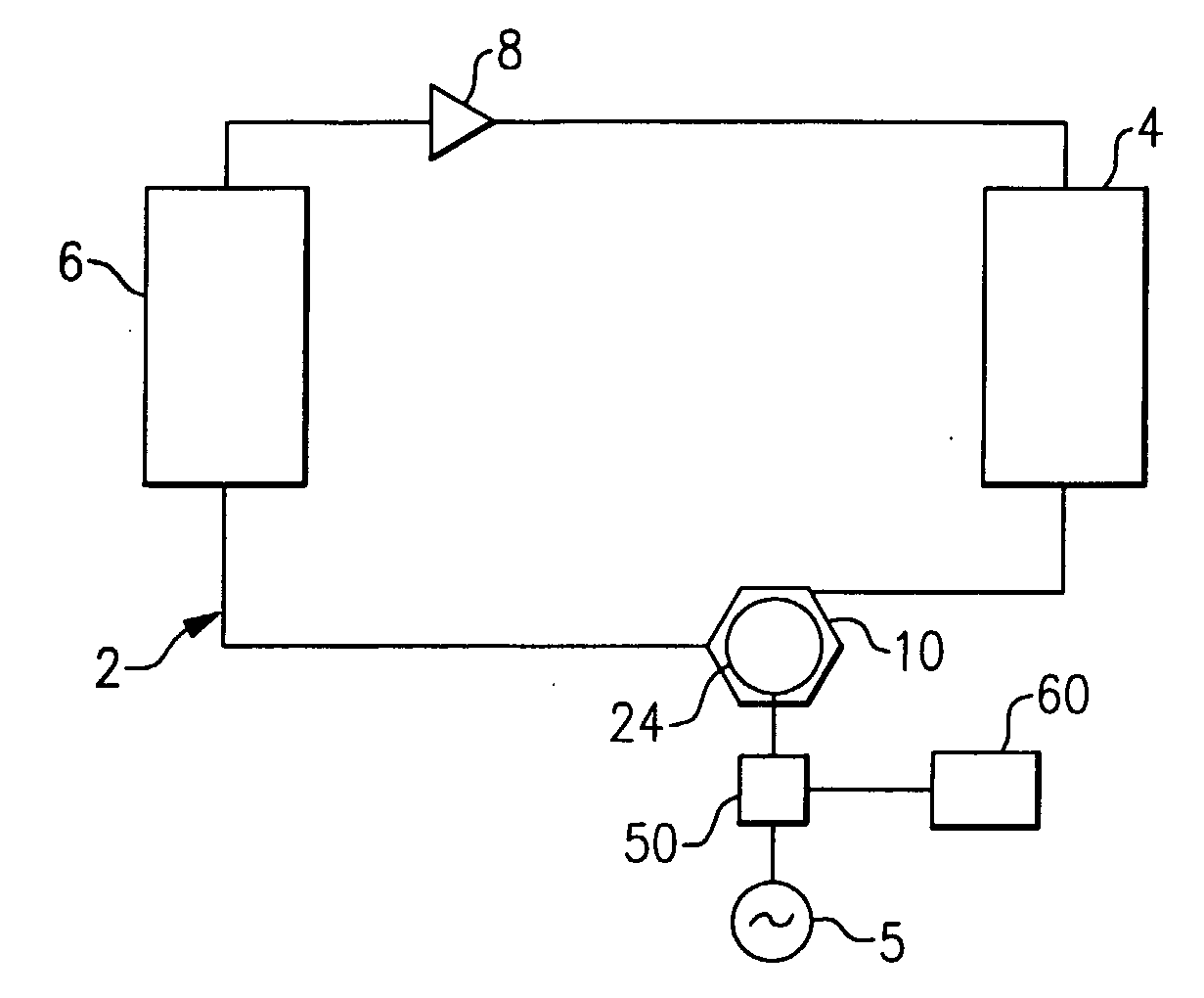 Induction Motor Control