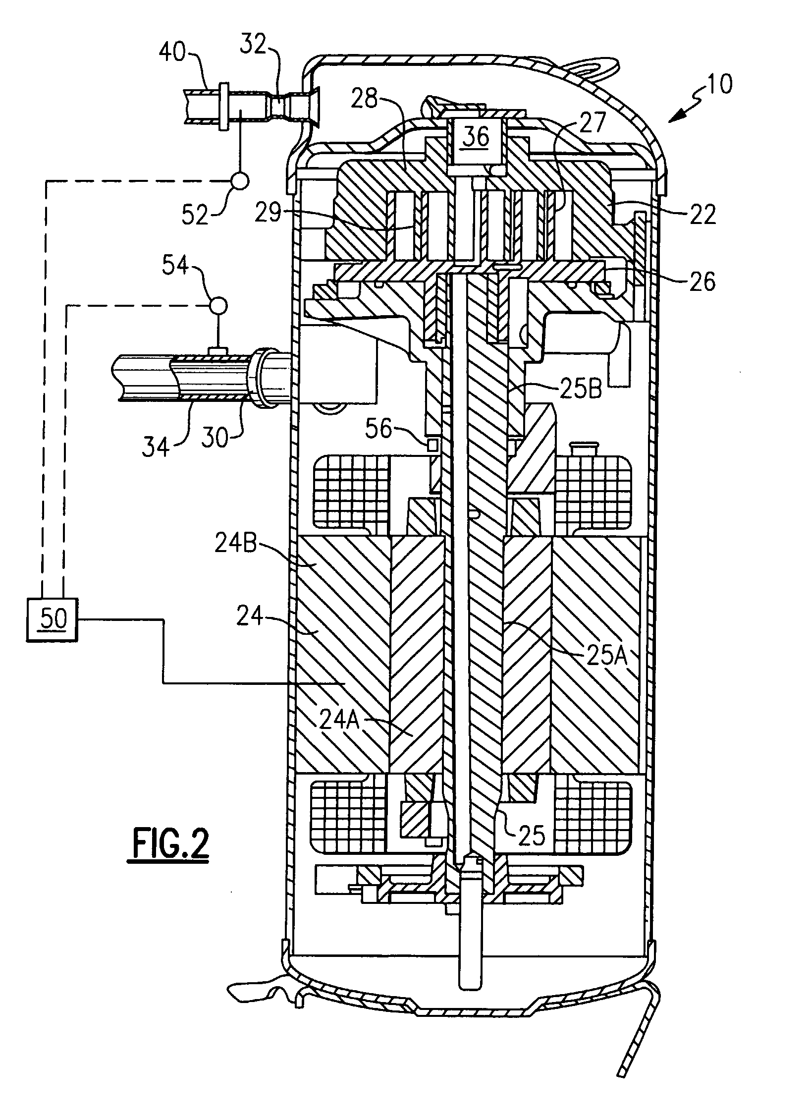 Induction Motor Control