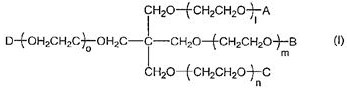 Anti-adhesion material