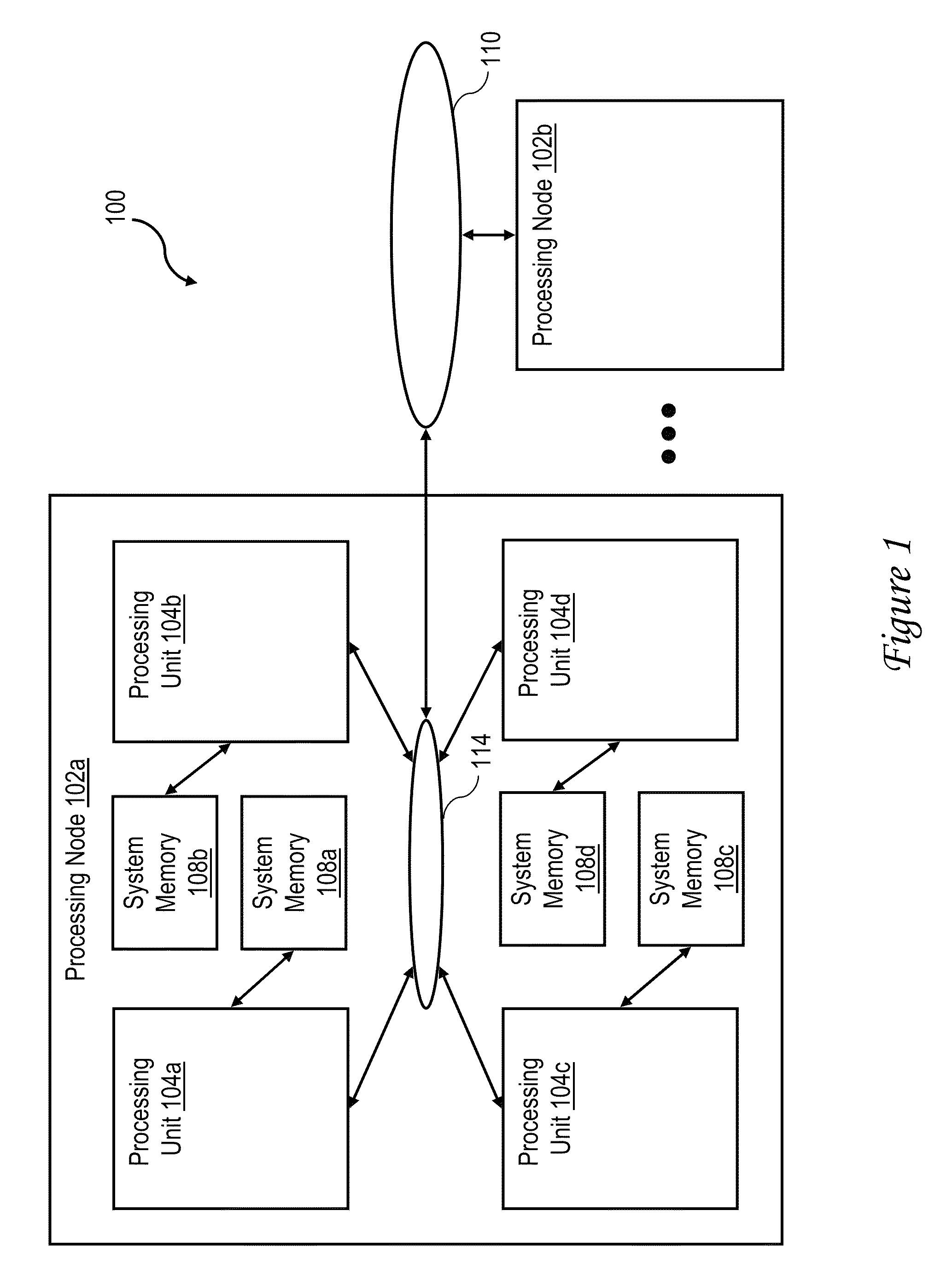 Management of transactional memory access requests by a cache memory