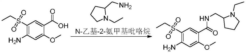 Synthesis method of amisulpride impurity H