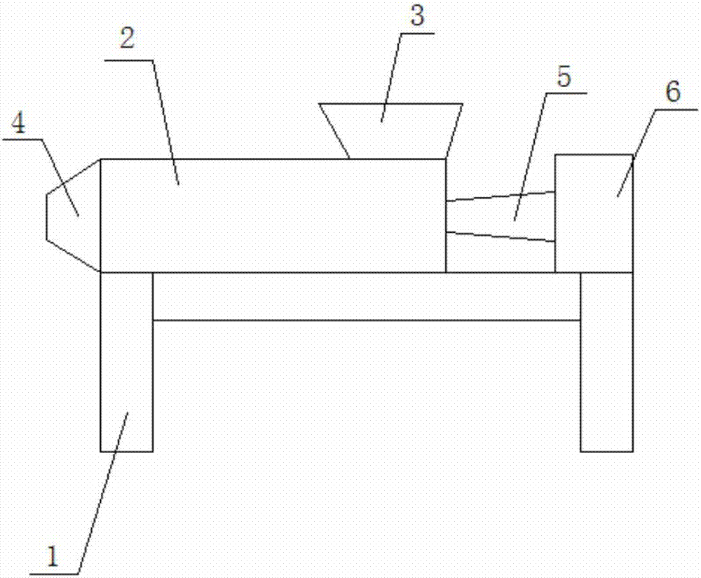 Plastic extruder