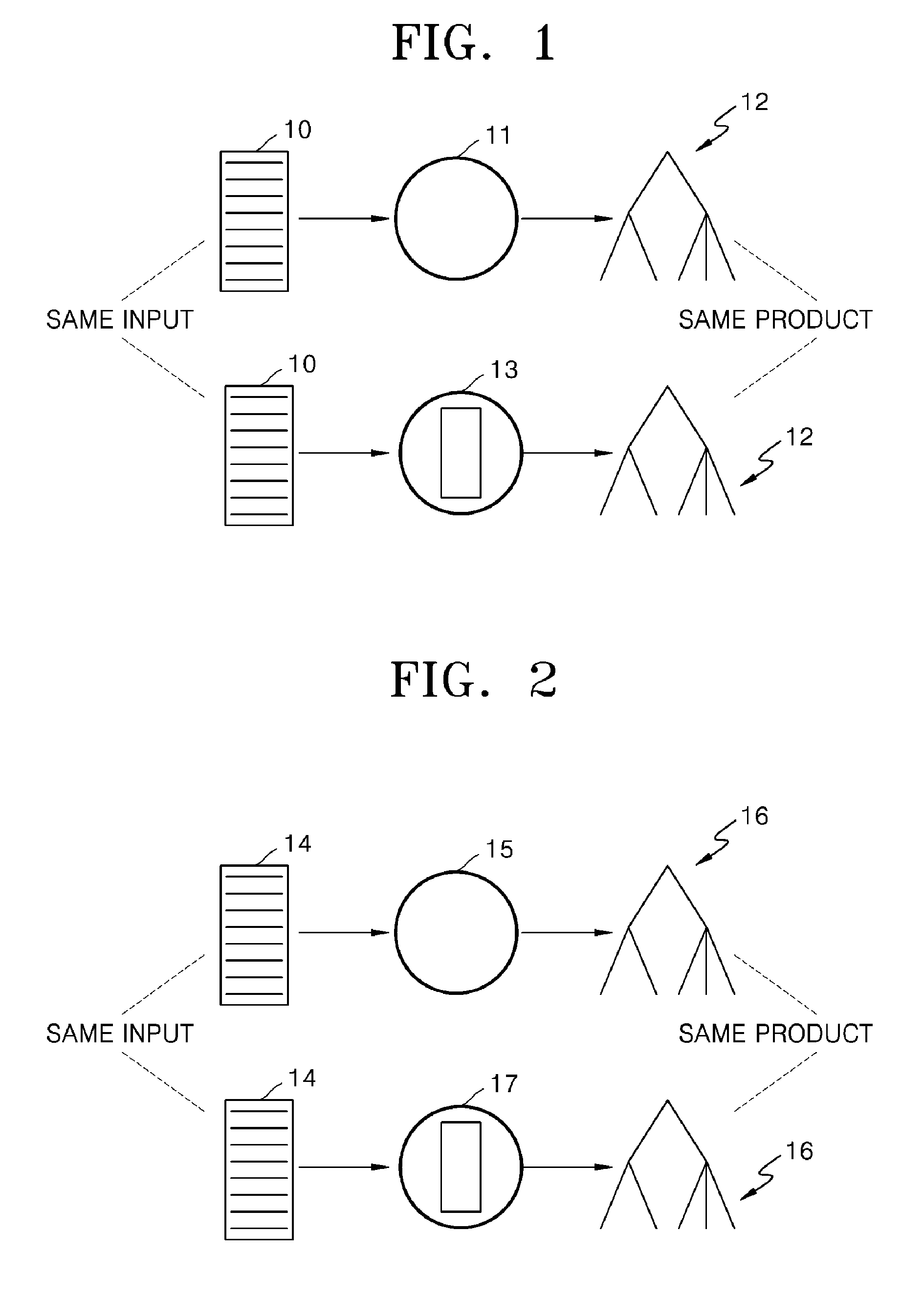 Xml Processor and Xml Processing Method in System Having the Xml Processor