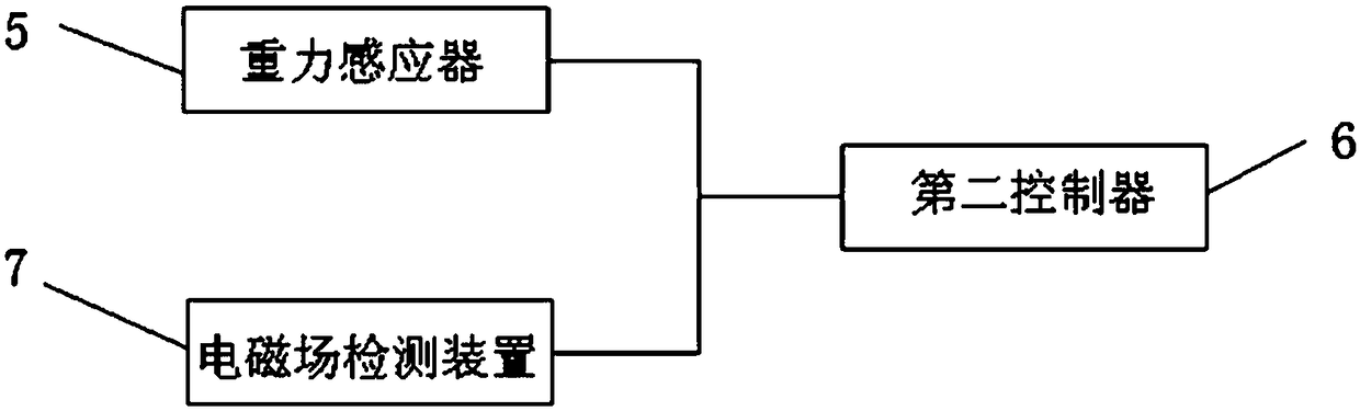 Cookware used on induction cooker, detection method for state of cookware cover, and control method for cookware used on induction cooker