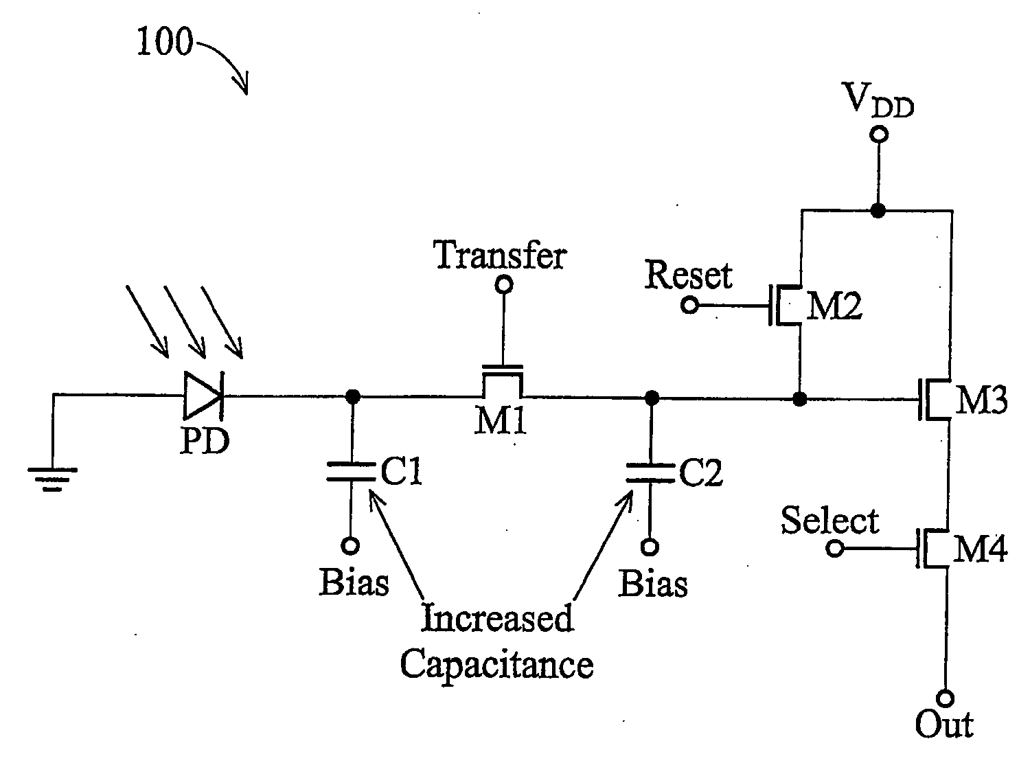 Structure for CMOS image sensor