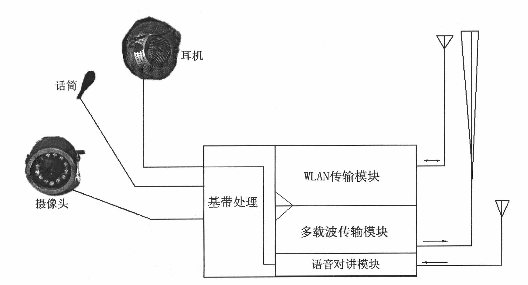 Audio and video radio transmission system and transmission method