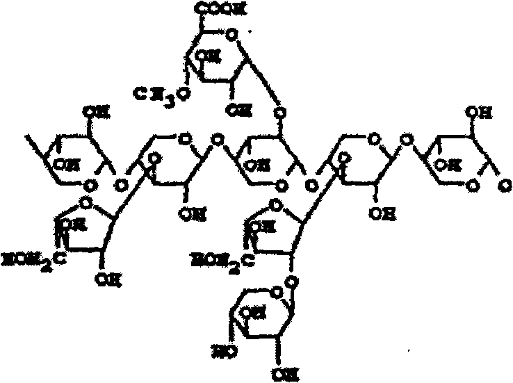 Clean production method for preparing xylitol by using agricultural and forestry waste