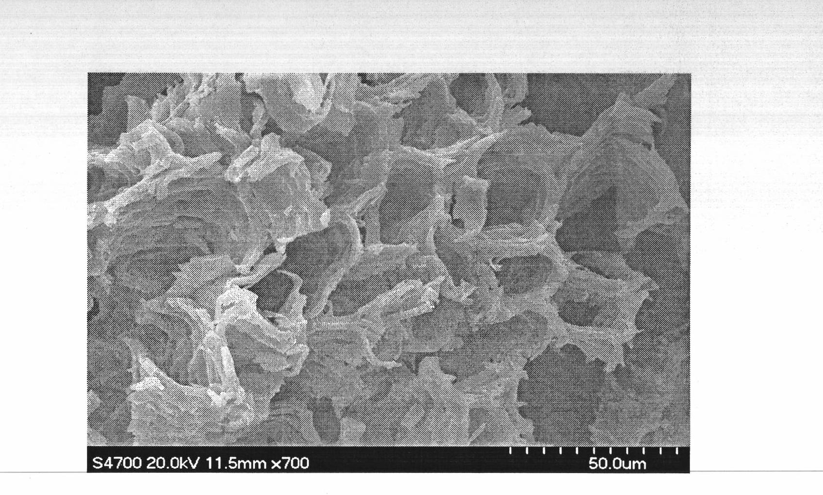 Clean production method for preparing xylitol by using agricultural and forestry waste