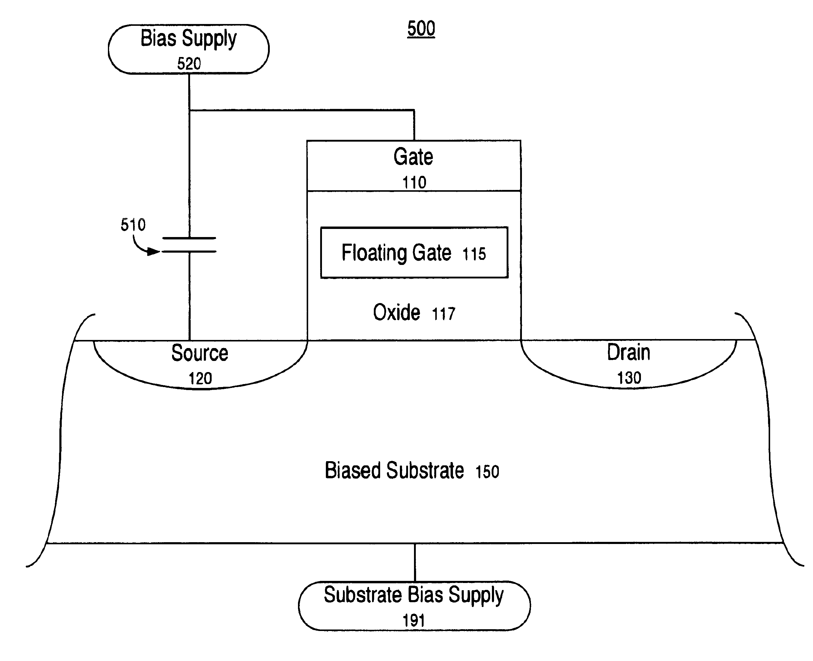 Flash memory cell programming method and system