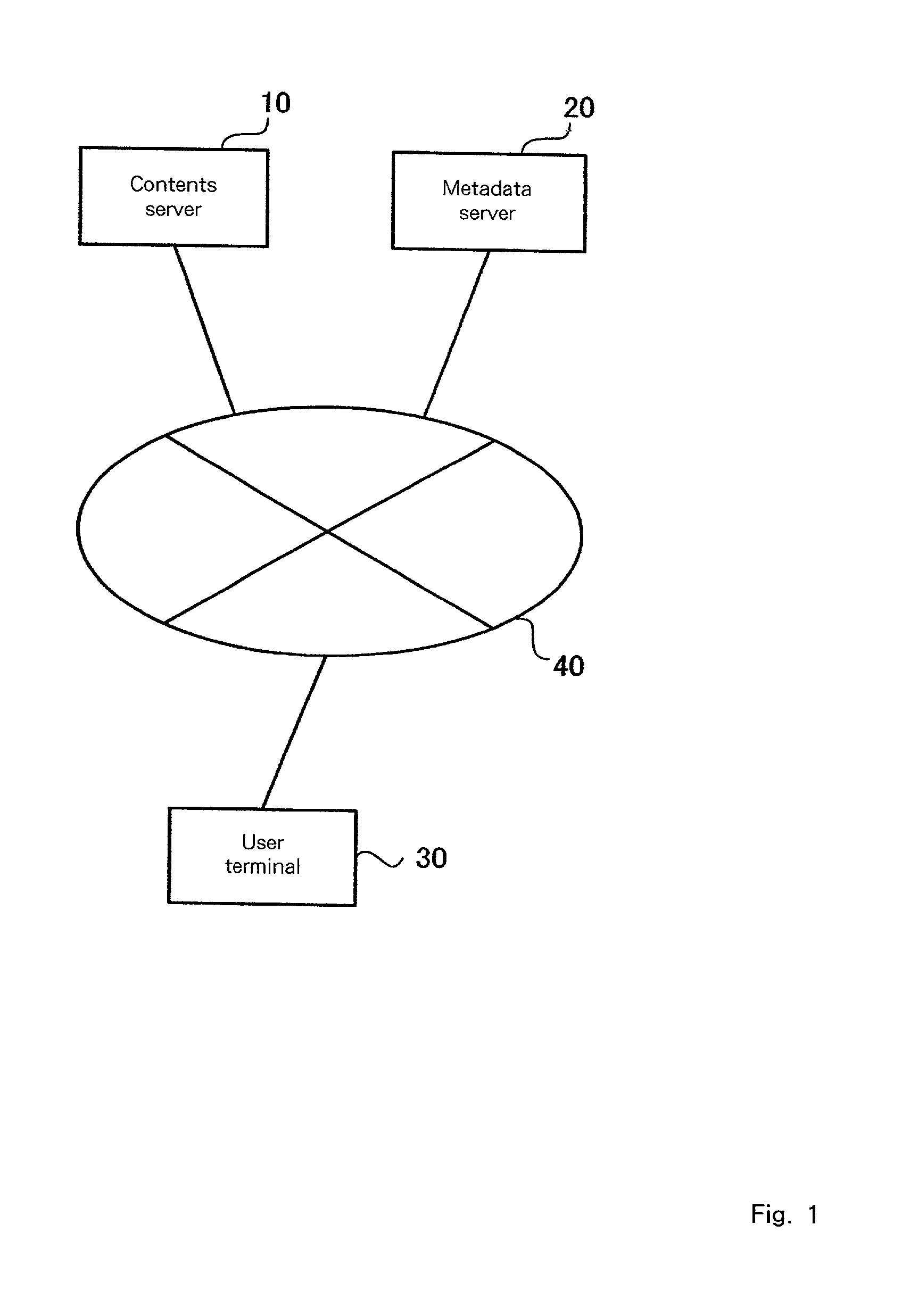 Digital content reproduction, data acquisition, metadata management, and digital watermark embedding