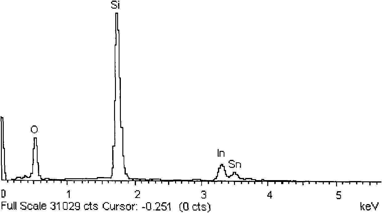 ITO film loaded silica optical fiber and preparation method thereof