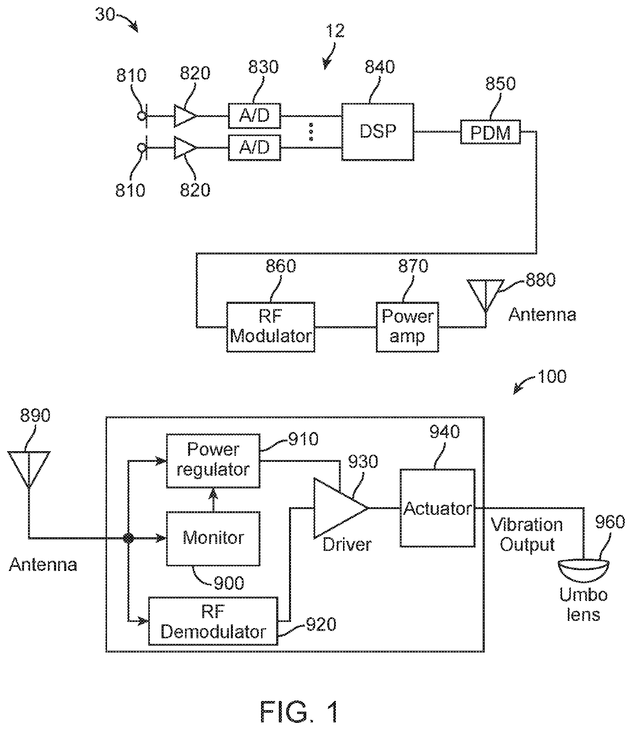 Contact hearing systems, apparatus and methods