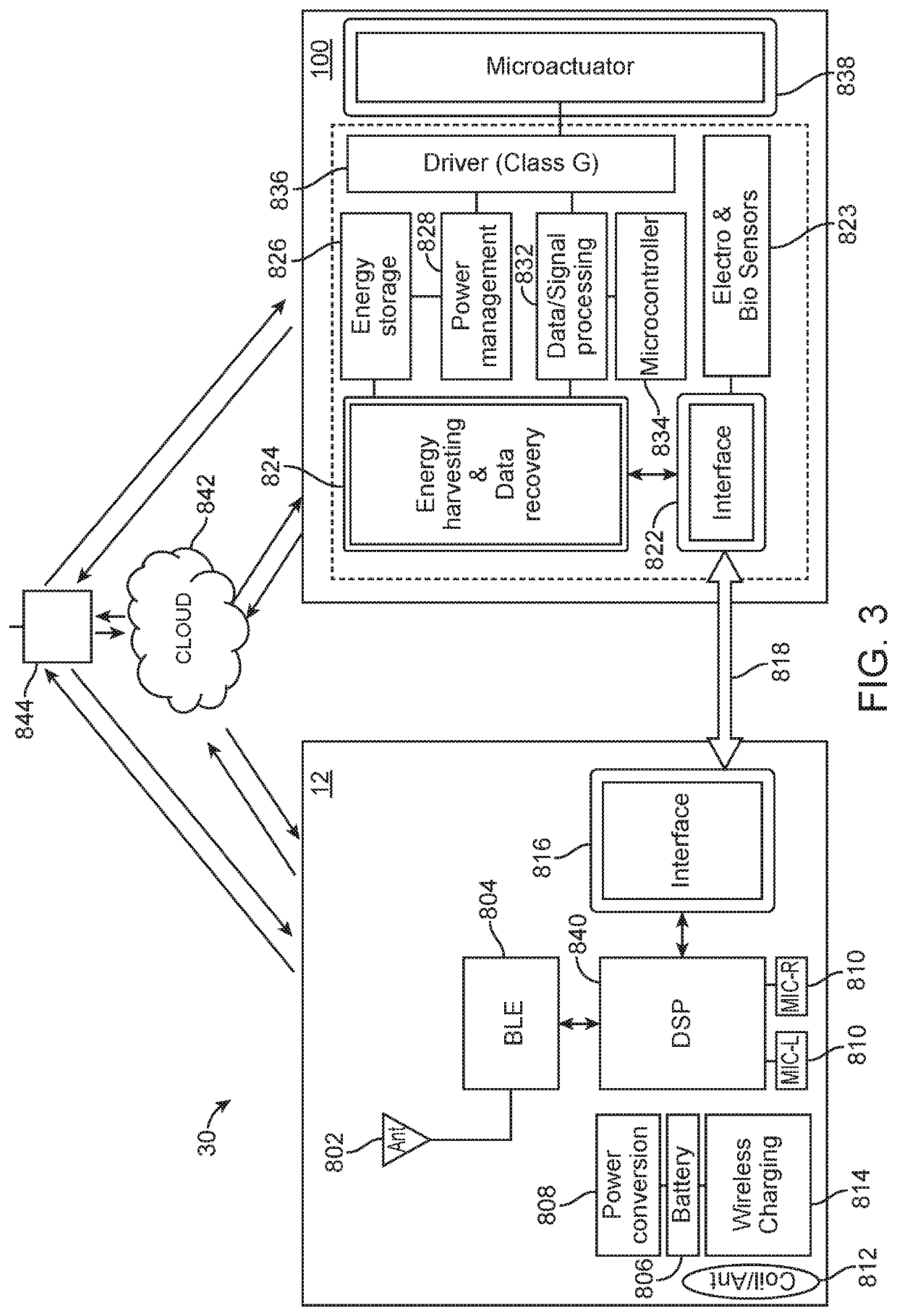 Contact hearing systems, apparatus and methods