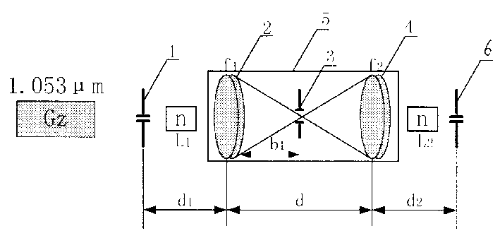 Aperture real image transfer unit